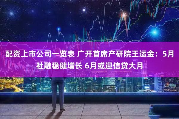 配资上市公司一览表 广开首席产研院王运金：5月社融稳健增长 6月或迎信贷大月